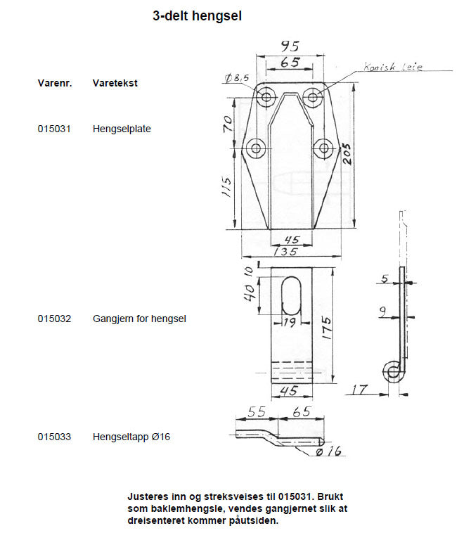 Kinnegrip / Hengselplate