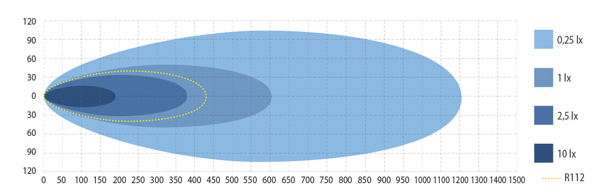 EKSTRALYS BJELKE LED SUPER CAPTAIN DUAL 600