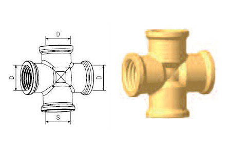 Kryss Plug-In, P5 - M16x1,50 - Svivel