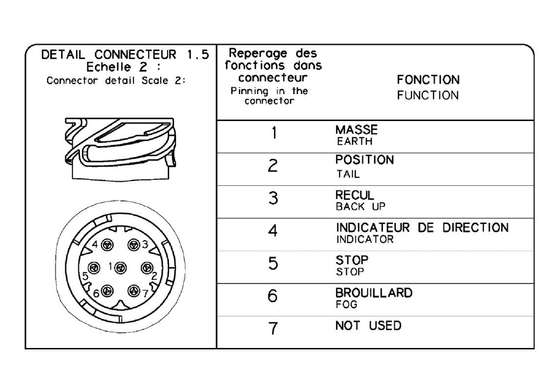 Baklykt LC8 SCANIA Høyre SC SM