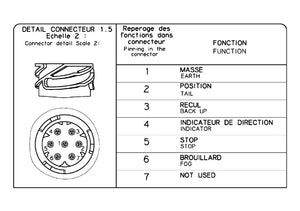 Baklykt LC8 SCANIA Høyre SC SM