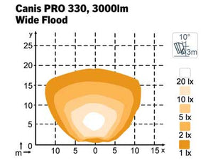 Arbeidslys LED Canis Pro 330, WideFlood, 28W 3000L