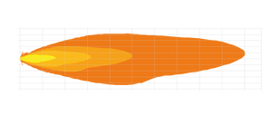 Ekstralys FIREFLY ONE