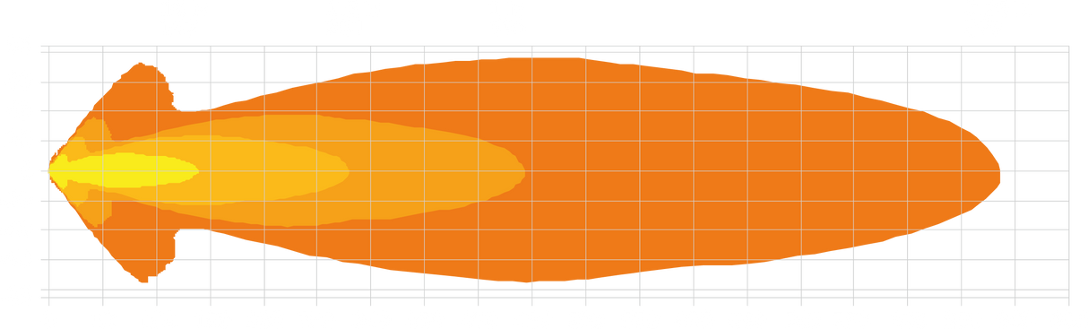 Big Energy Ekstralys 9" (E) 10-32V Hvit/Or. DT-4