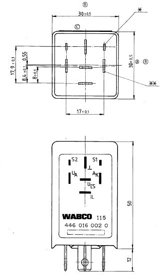 Abs-Info-Modul