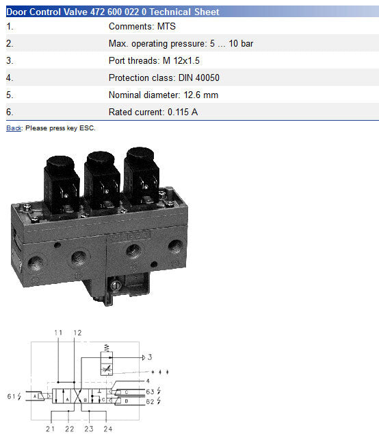 4/3 ventil Magnet 24v DC