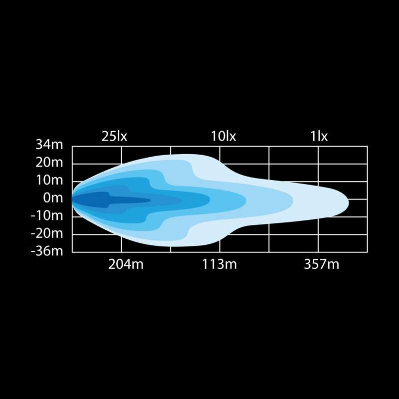 DARK KNIGHT NUUK 14 LED BAR