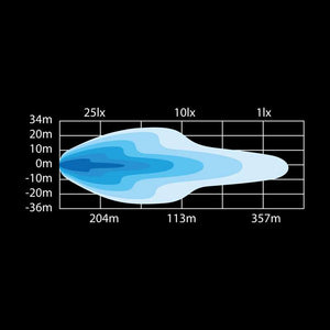 DARK KNIGHT NUUK 14 LED BAR