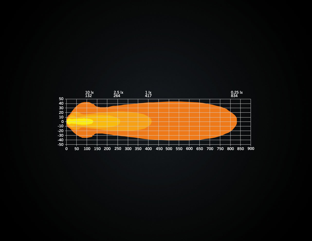 Nuuk E-line skiltplate med Led-bar