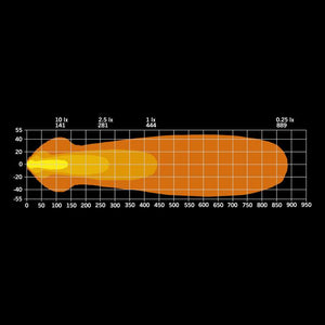NUUK E-LINE BLACK LED BAR 20"