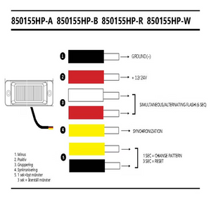 Strobelys 3 LED gul