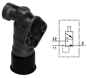 Trailer Utløser Ventil
