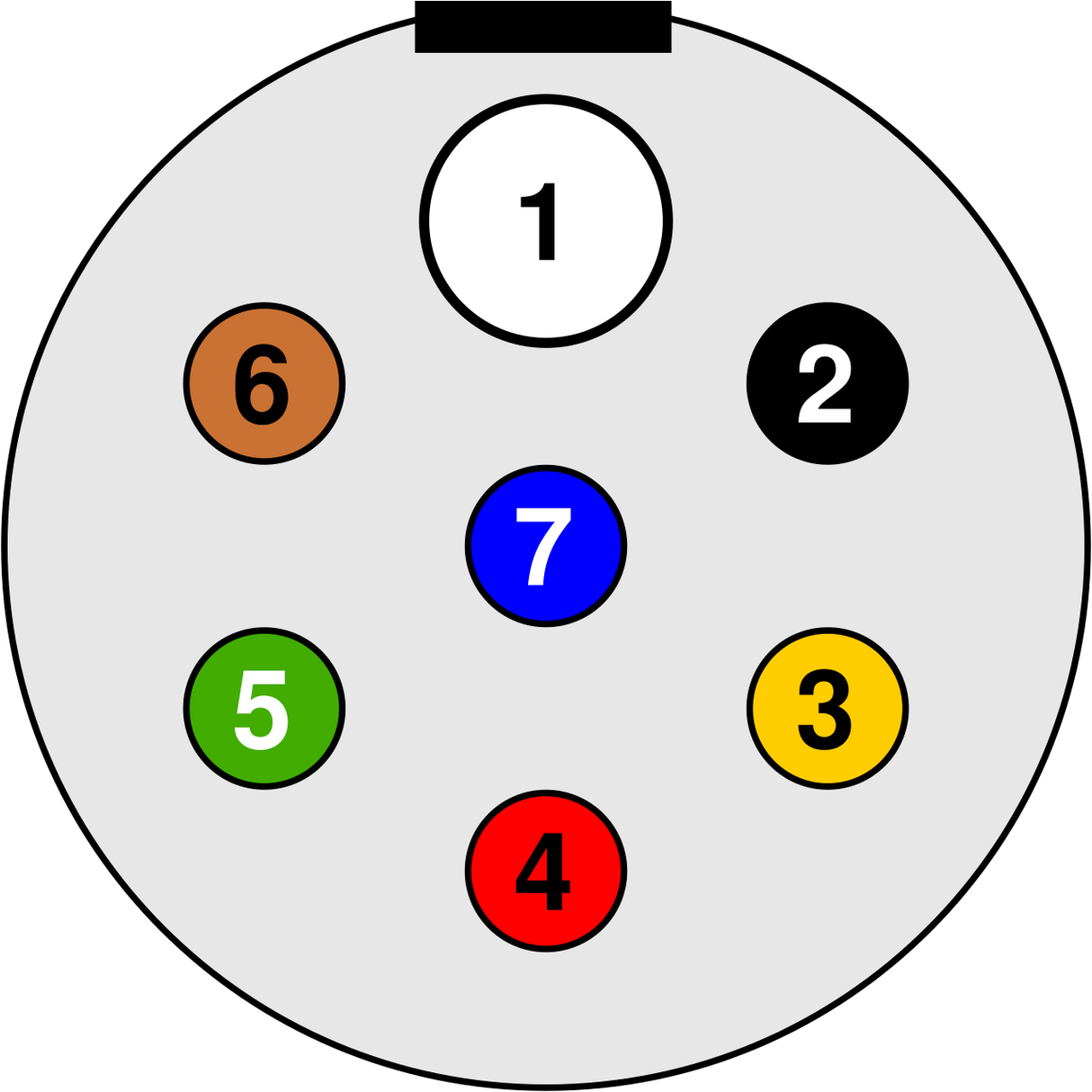 Kontakt 7-Pol 24V N Iso 1185