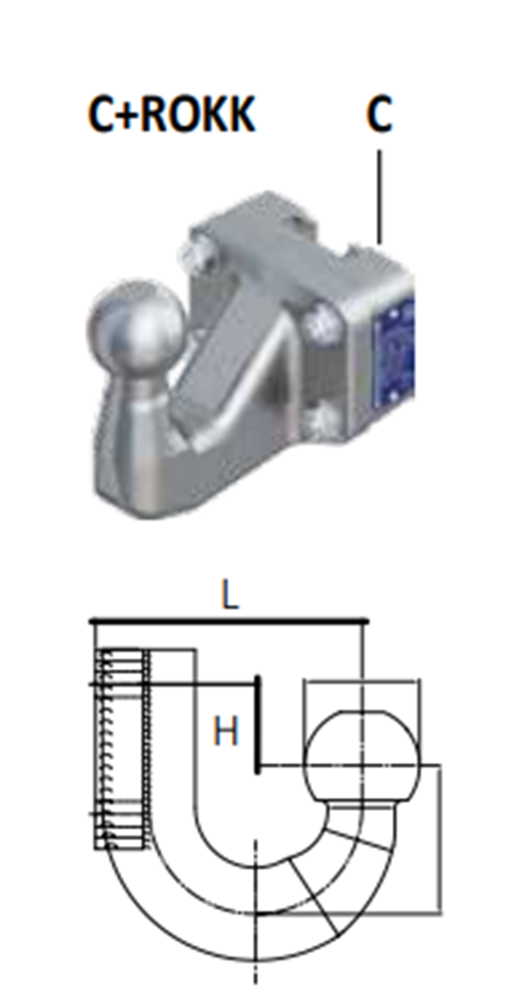Kulefeste Rockinger H 20 - L 110