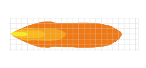 Arbeidslys President 2.0 12-70V 51W LED